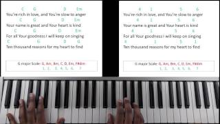10,000 Reasons (Bless the Lord) - Matt Redman (Piano Tutorial)