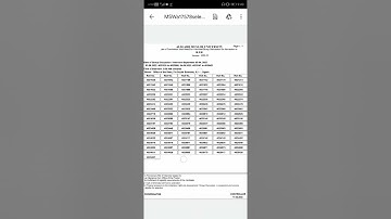 AMU MSW 2022 ADMISSION RESULT DECLARED l HELPING JUNCTION