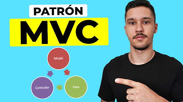 🟡 Aprende Qué es MVC (Modelo Vista Controlador) | Patrón de Arquitectura MVC #mvc
