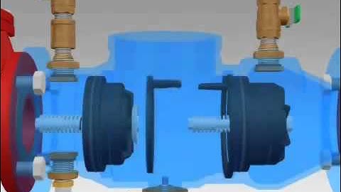 Zurn Wilkins Model 375 (2.5 inch & 3 inch) Backflow Preventor Repair