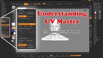 Understanding UV Master in Z brush | Each Button Explained