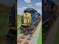 #ai CSX x MINECRAFT x SORA AI=