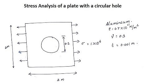 Stress Analysis of a Plate with a Circular Hole using Ansys