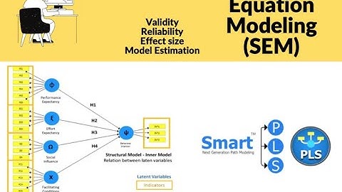Structural Equation Modeling with Smart PLS. Part two