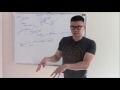 Bilirubin Metabolism Simplified - YouTube