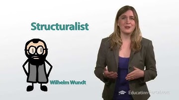 Two Early Approaches: Structuralism and Functionalism