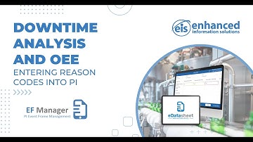 Downtime Analysis and OEE Entering Reason Codes into PI