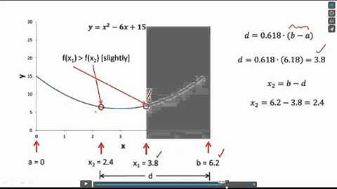 Stats 102B Lecture March 7, 2016