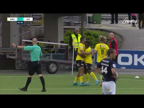 KuPS Oulu Goals And Highlights