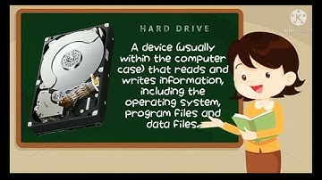 Lesson 2: Performing Computer Operations (PCO)