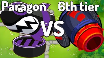 Moab Executioner VS. Dynamite