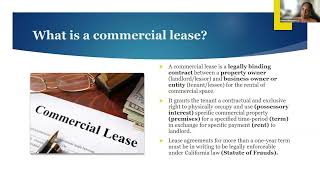 Commercial Leasing Basics//Conceptos básicos del arrendamiento comercial May 26, 2026