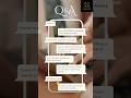 Two person conversation #shorts #marketing #youtubeshorts #trending #digitalmarketing
