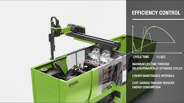 ENGEL viper – Efficiency control