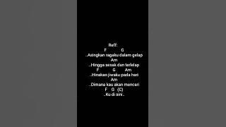 Chord Kunci Gitar Last Kiss From Avelin - Sesak Dalam Gelap