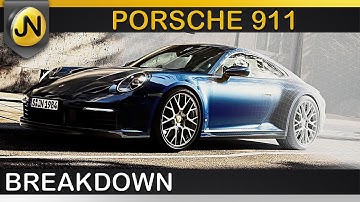 CGI BREAKDOWN | Porsche 911 Car Shading (V-Ray)