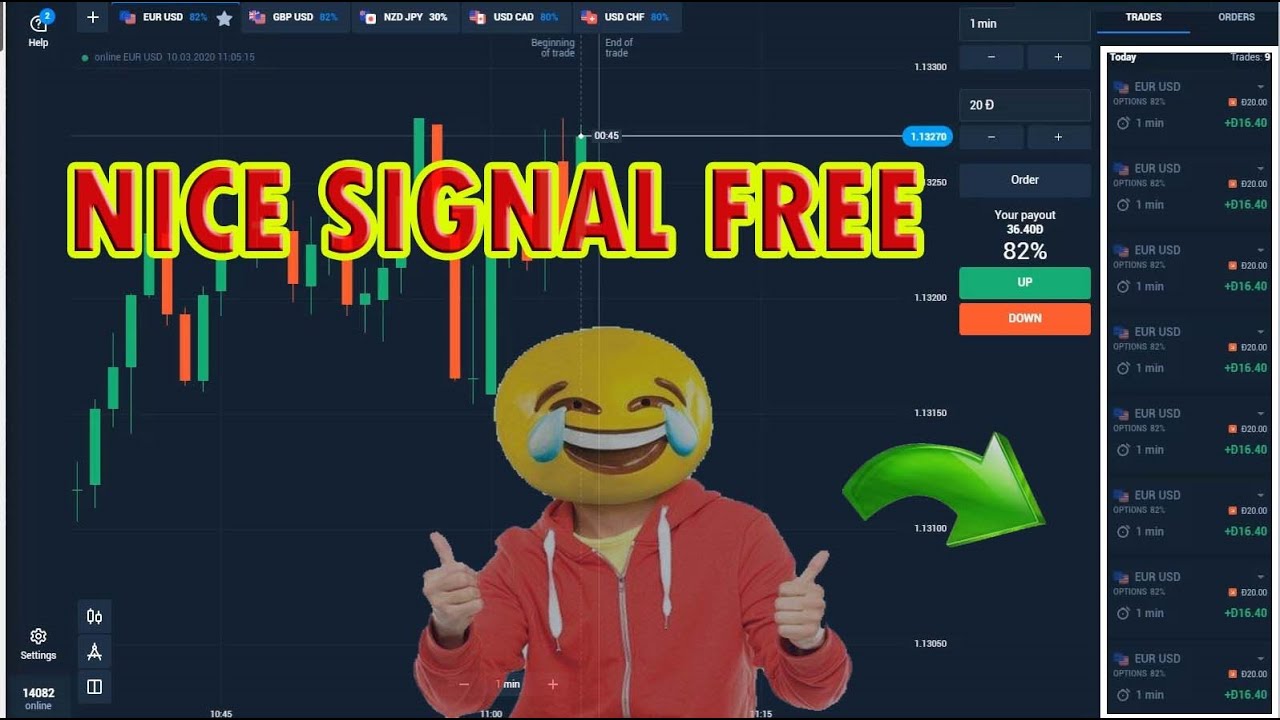 olymp trade free signals telegram