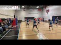 Carcajou U15M Rouge vs Braves turquoises - 2026-04-18 - Provinciaux U15