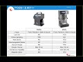 ACFTD Discontinuance Webinar by Bill Bars