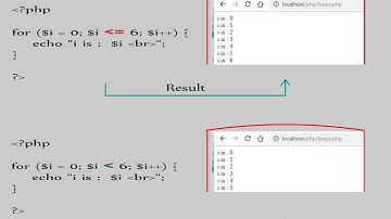 php loops - for and foreach loops