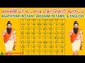 Agathiyar instant touch arudam  agathiyar arudam in tamil and english