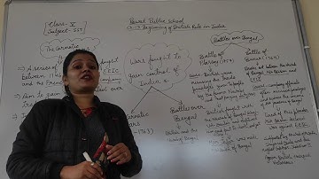 Class 5 Social Studies Ch-13 Beginning of British Rule in India