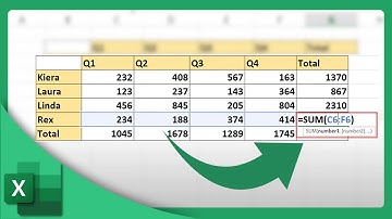 How to Hide Formulas in Excel | Microsoft Excel Tutorial (2025)