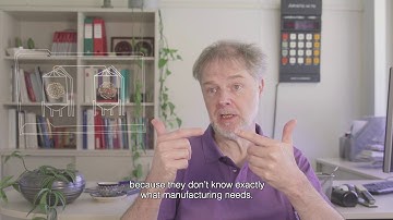 Data2Move - Data Ambition Matrix