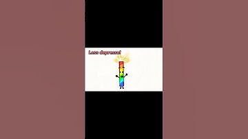 Does it work for you? #bfdi #animation #objectshows #meme #flipaclip #funny