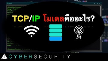 กล่องดำ Cyber The Series | TCP/IP โมเดลคืออะไร?  (ตอนที่ 1)