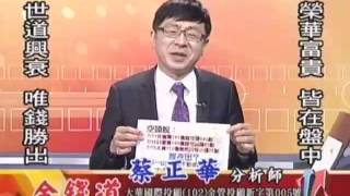 20160720 1930 蔡正華 金錢道