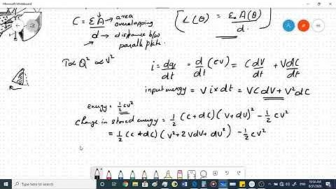 Electrostatic Instrument