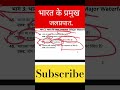 भारत के प्रमुख जलप्रपात महत्वपूर्ण प्रश्न 2026 | Waterfalls of India GK Questions | SSC Railway UPSC
