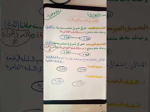 الدرس3 التحويل المفيد والغير مفيد3متوسط ميدان الطاقة 
