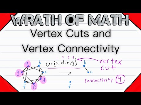 Vidéo: Qu'est-ce que l'application Vertex ?