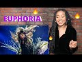 LOREEN- EUPHORIA |EUROVISON 2012|(SWEDEN) REACTION