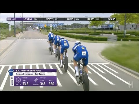 Hammer Limburg 2019: Hammer Chase highlights