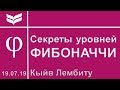 Секреты построения уровней Фибоначчи