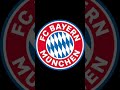 FC Bayern Munich Goal Song Champions League 19 20 FC Bayern Munich Goal Song Champions League 19 20