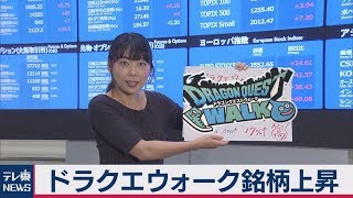 三連休前でも、買い継続！【兜通信】（2019年9月20日）