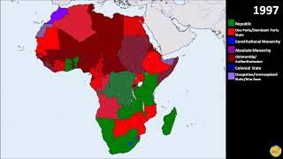 Forms of Government in Africa