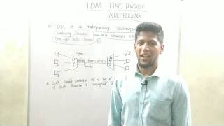 TDM(Time Division Multiplexing) in Tamil (Video-14)