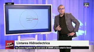 Listarea Hidroelectrica la BVB. Banii în mișcare, Digi24