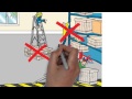 Health and safety. PPE. Personal Safety Equipment - YouTube