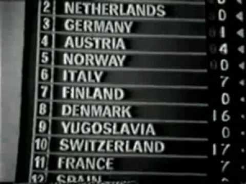 Eurovision 1963 - Voting Part 1/2