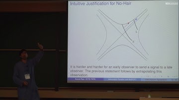 Suvrat Raju - The Black Hole Interior and the Information Paradox in AdS/CFT