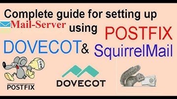Mail Server In CentOS 7 with Postfix, Dovecot & Squirrel Mail