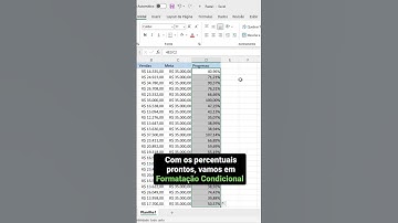 Barra de Progresso no Excel | #shorts