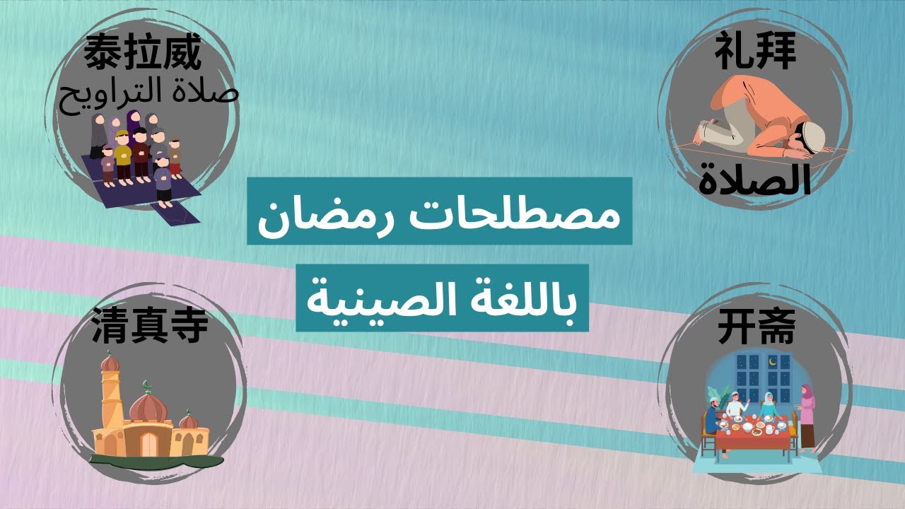 مصطلحات رمضان بالصيني |تعلم اللغة الصينية للمبتدئين