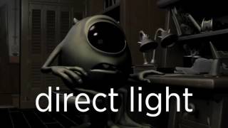 Pixar w pudełku - renderowanie - renderowanie 101 - 4. Uniwersytet Potworny - Mike Wazowski